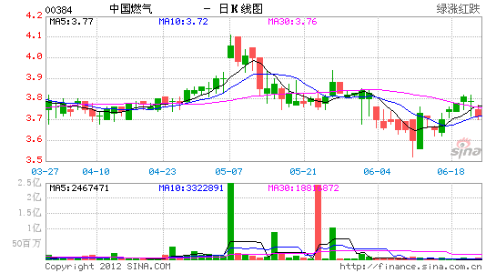 新奥天天资料解析与现象深度剖析_GVL2.65.47炼皮界