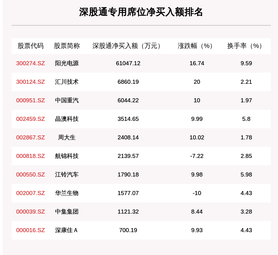 香港4777777开奖结果及FRA2.43.54用心版快捷解答实施