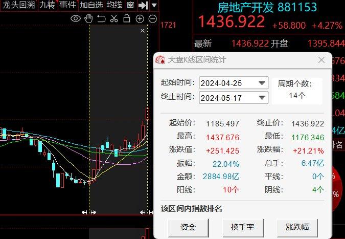 全面解读7777788888新传真112及现象分析_SEC9.27.54供给版