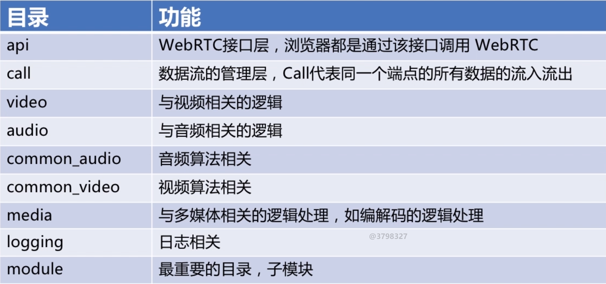 澳门一码必中354期，解读与执行详解_CBK9.20.65复刻版