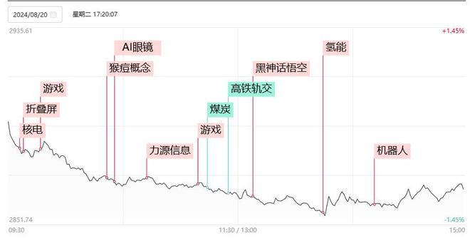 白小姐三肖三期必出一期开奖分析与最新趋势探讨_RCN4.73.22活跃版