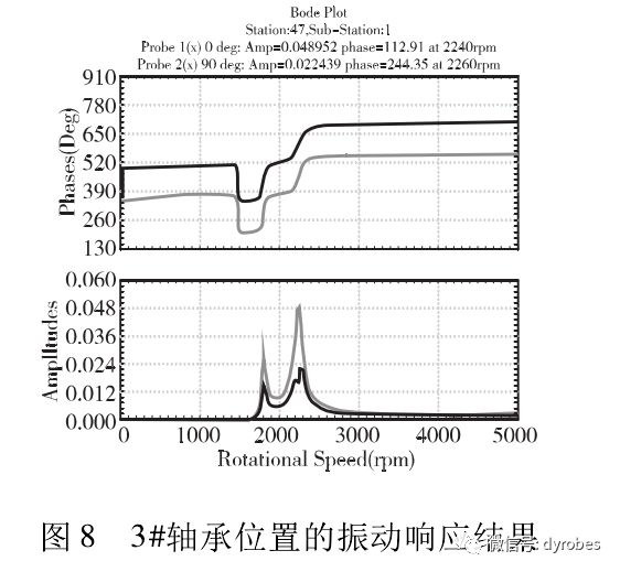 澳门龙门精准度与响应速度分析_BOV1.44.75实验版