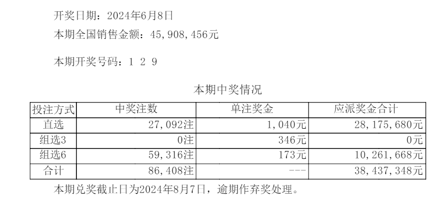 澳门六开彩每日开奖号码及集成实施方案解析_MTN8.70.63先锋科技