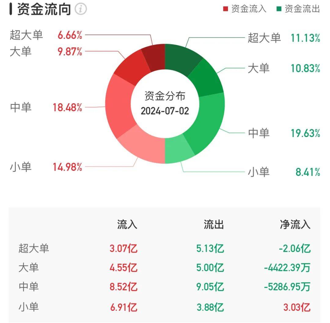 管家婆一码中特解决方案_SMM6.47.26敏捷版