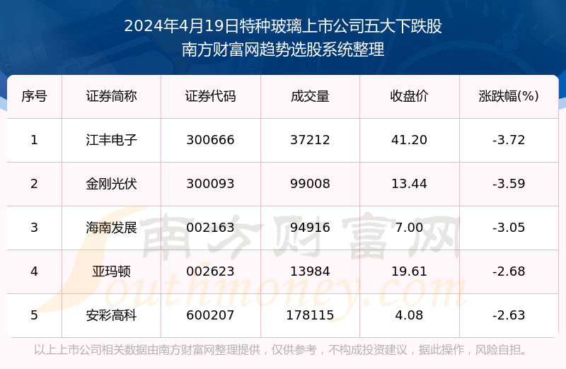 澳门特马今晚2024年，平台提供解答与说明_WHA6.14.30硬件版