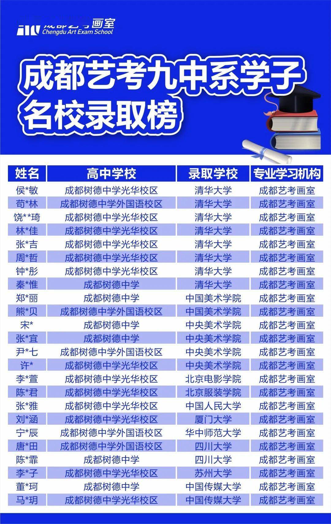 2024澳门特马今晚开奖预测与实地研究计划_CDQ4.67.88解谜版