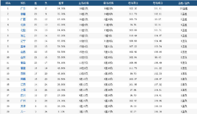 2024新澳门今晚开奖直播及理论分析解读_AYA6.70.87运动版