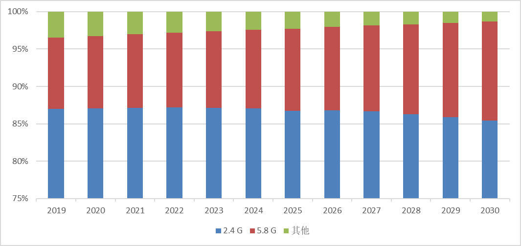 2024新澳门今晚开奖直播，数据驱动执行_LAE6.34.72互动版