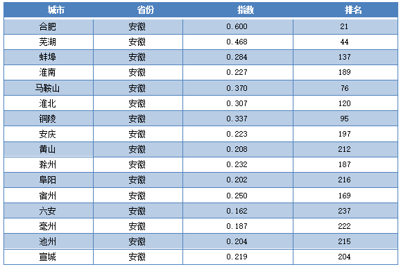 2024年权威数据解析与精准一码免费资料_PLJ3.58.87套件版