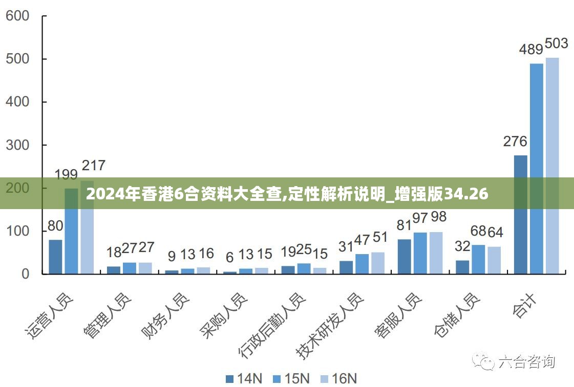 2024香港最新最快信息逐步实施解析_TLP8.70.61灵动版