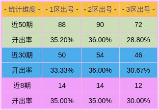 2024年澳门今晚号码预测与详细分析方案_QFO8.36.93竞技版