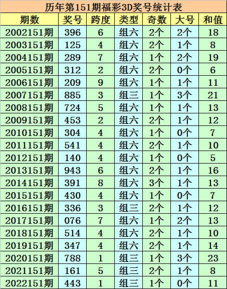 澳门一码一码官方100%准确，EXO9.72.82实用版本专业数据解析