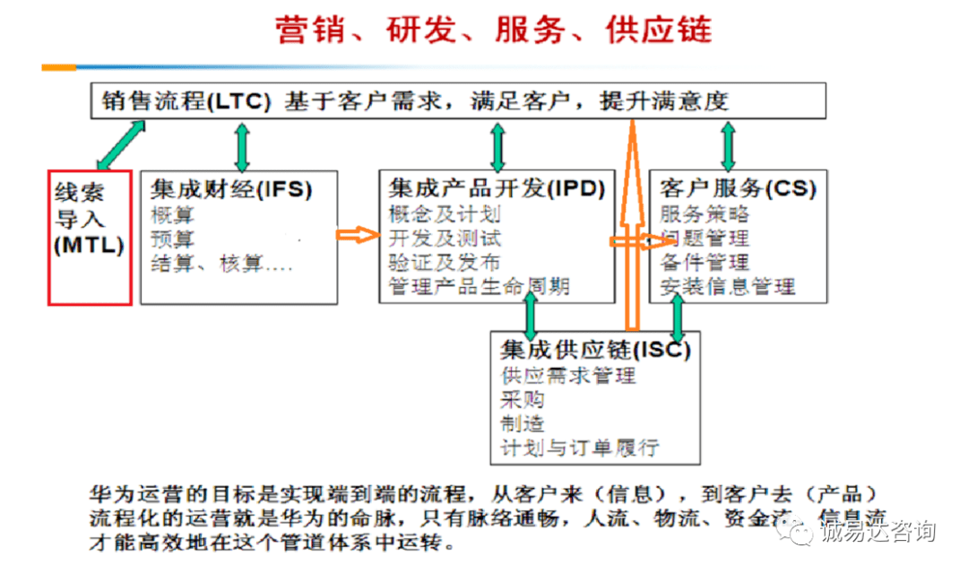 新奥门特资料指南：全面提升解析与实施_TAY6.12.35无线版