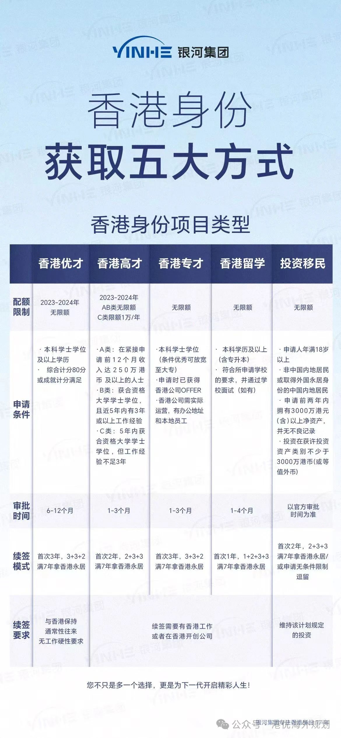 2024年香港免费资讯全攻略，持续解答和说明落实_UZC4.47.47知识版