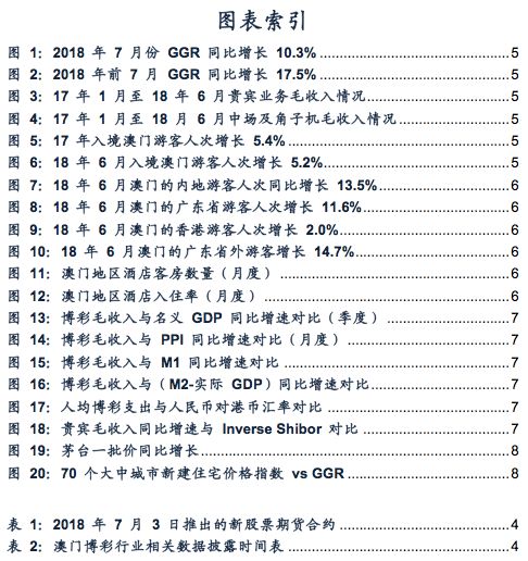 澳门资料精准公开，实地考察数据设计_DKS5.80.59数线程版