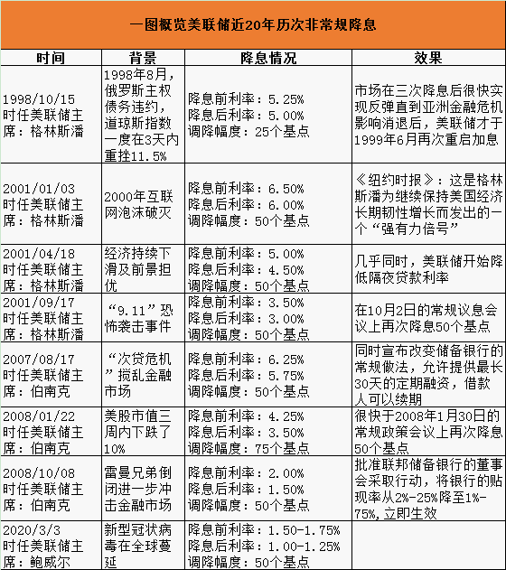 2024年新澳门历史开奖记录查询及灵活策略适配研究 - IEH5.61.73版本