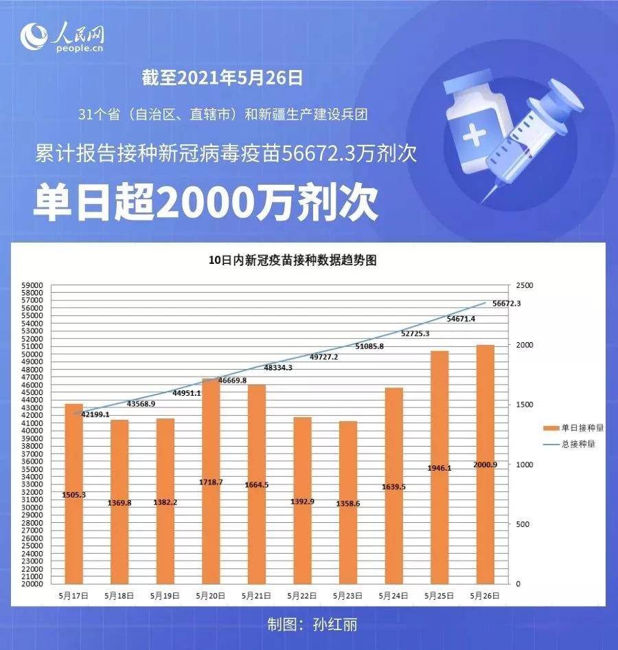 “2004年新澳门六开奖数据解析与应用_VOI4.55.29电商版本”