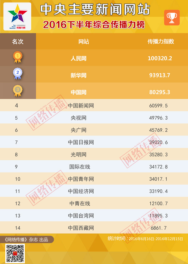 澳门王中王全方位资料解析与落实方案_LWI8.69.35运动版