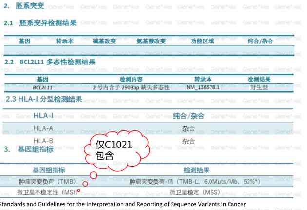 WSA8.13.54定制版：如何查找新奥门正版免费资料及其鉴定解答