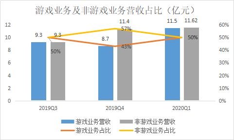 澳门一码一肖一待一中四不像数据采集方案 - PFE4.60.42简化版