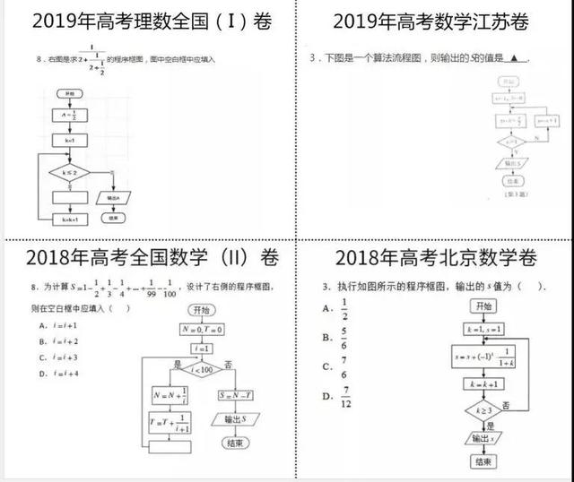 确保三肖三期出特马的高度协同方案执行_AWR5.51.50编程版