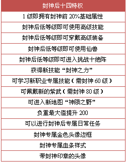 2024年新奥正版资料免费获取，精准解读与答疑_LYU7.17.30高清版