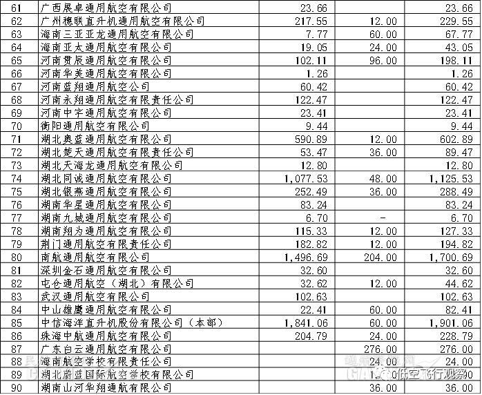 2024年天天彩免费资料：协同计划实施讨论_YAB7.24.92天然版