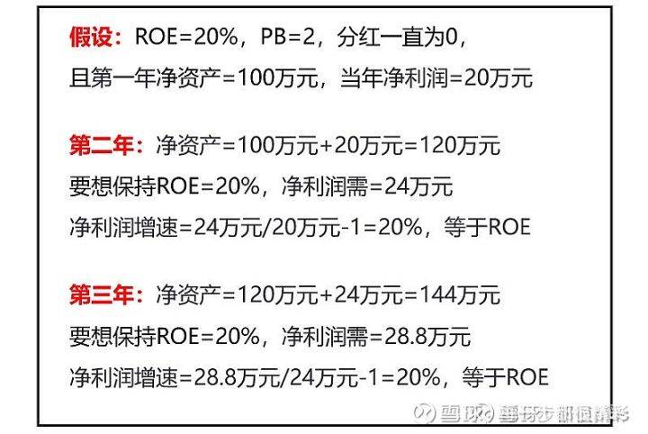 香港超精准100%肖肖解读与实施_ BOM3.30.93互动版