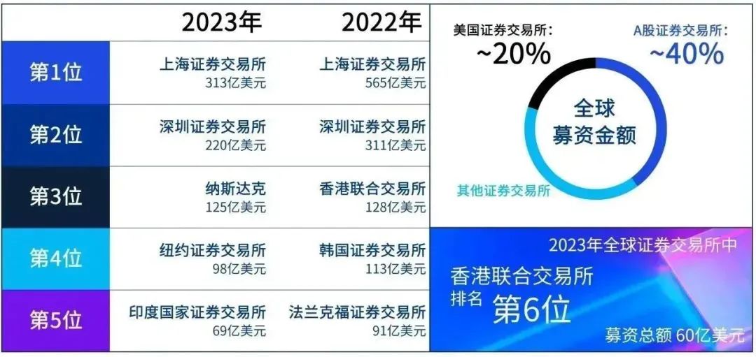 香港资料大全正版资料2024年免费1,精细化实施分析_QIZ83.179极速版