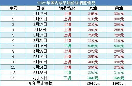 2024新澳门今晚开奖号码,全身心解答具体_LGU83.222DIY版