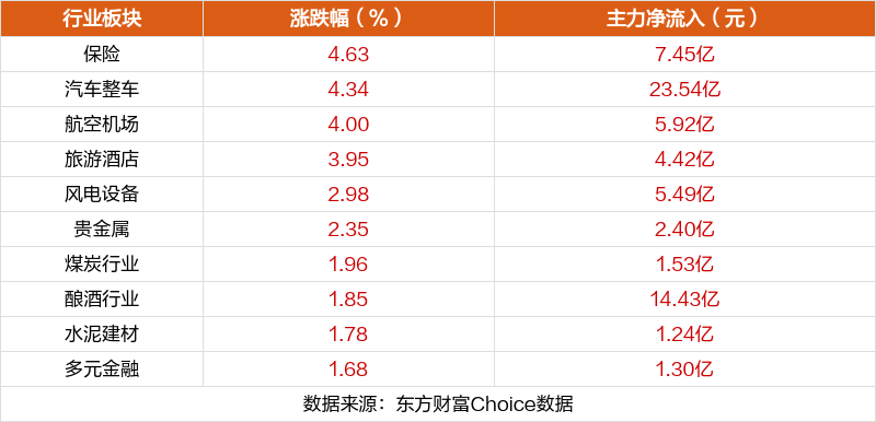 新澳门彩出号综合走势图看331斯,稳固计划实施_PDY83.329多媒体版