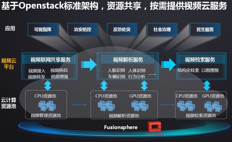 494949最快开奖结果 香港,无线视频监控_SRZ83.326外观版