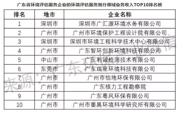 2024新澳今晚开奖号码139,测试评估_LDC83.631炼皮境