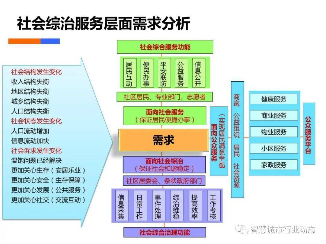 新澳精准资料免费提供221期,数据分析计划_OGN83.886交互版