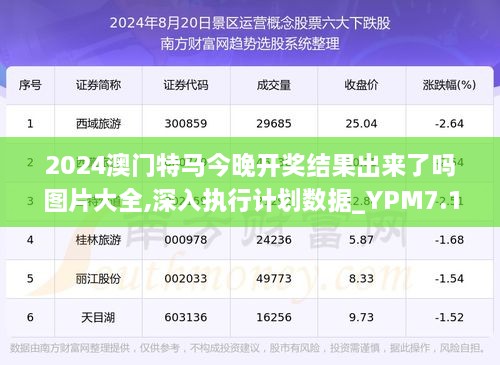 2024今晚开特马开奖,创新解释说法_UUW83.942轻量版