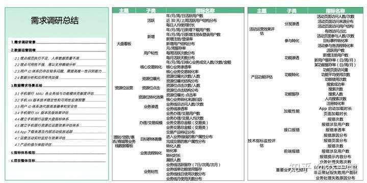 新澳濠江伦坛6571067,实践调查说明_OYO83.800确认版