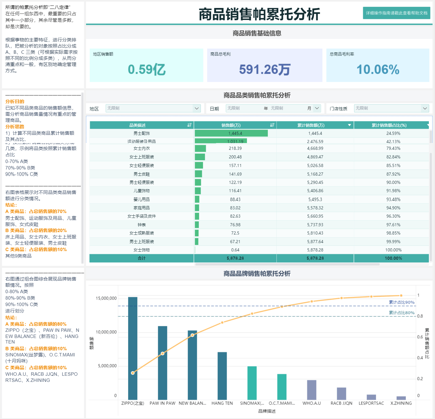 500图库大全免费资料图2024,数据管理策略_IUH83.203远程版