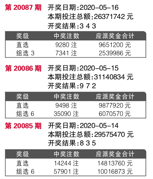 7777788888王中王开奖十记录网,详细数据解读_HZL83.481创意版