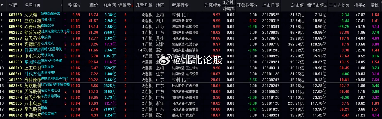 新澳门一肖一码最新消息,全方位展开数据规划_VST83.230内置版