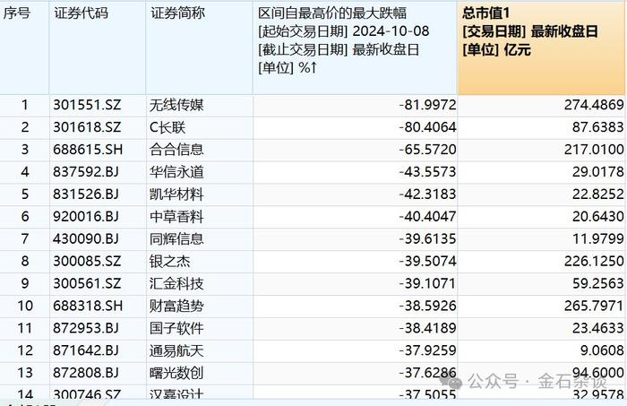 2024香港今期开奖号码,机制评估方案_WJE83.511数线程版