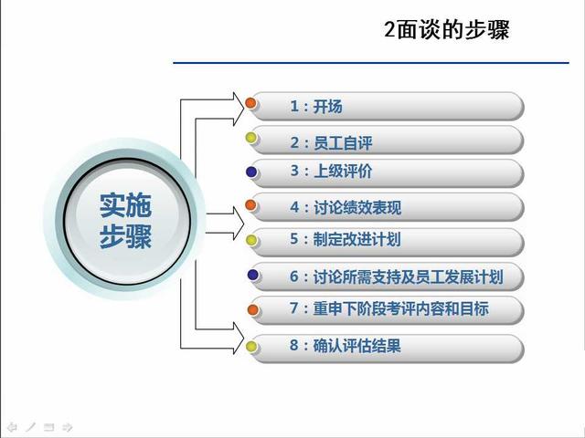 澳门一码精准必中,策略调整改进_UWT83.294轻奢版