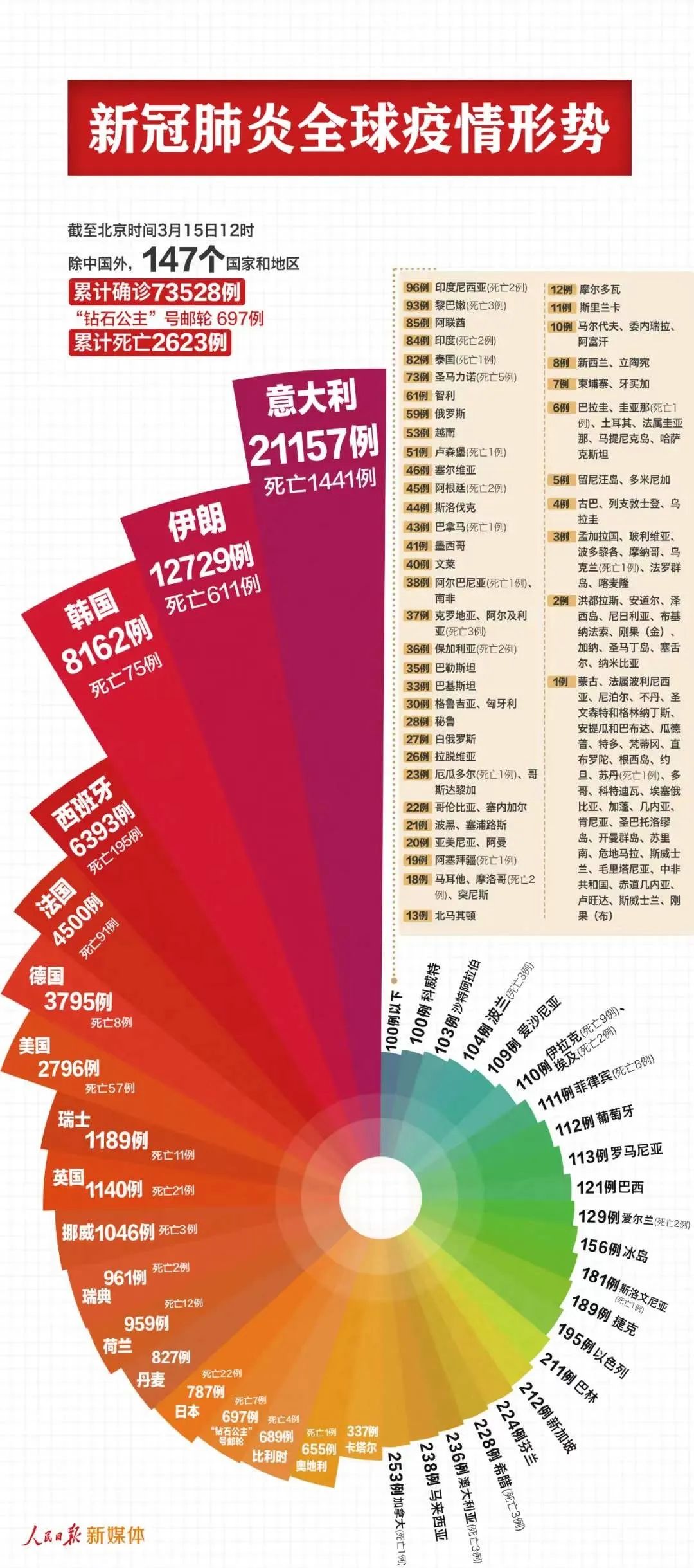 2024新澳今晚资料,安全设计方案评估_VWN83.925闪电版