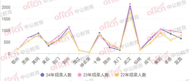 2024澳门挂牌,数据导向计划_IMO83.881社区版