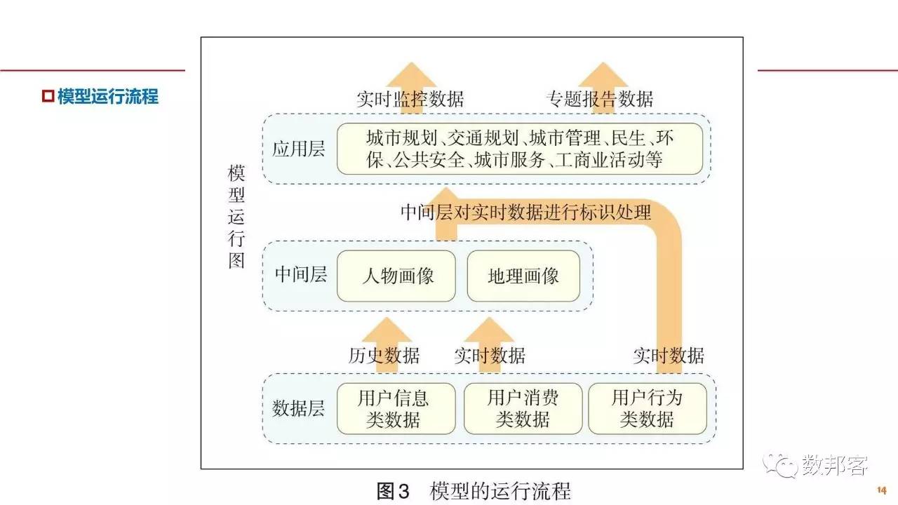 新澳资彩长期免费资料,数据指导策略规划_CYC83.107竞技版