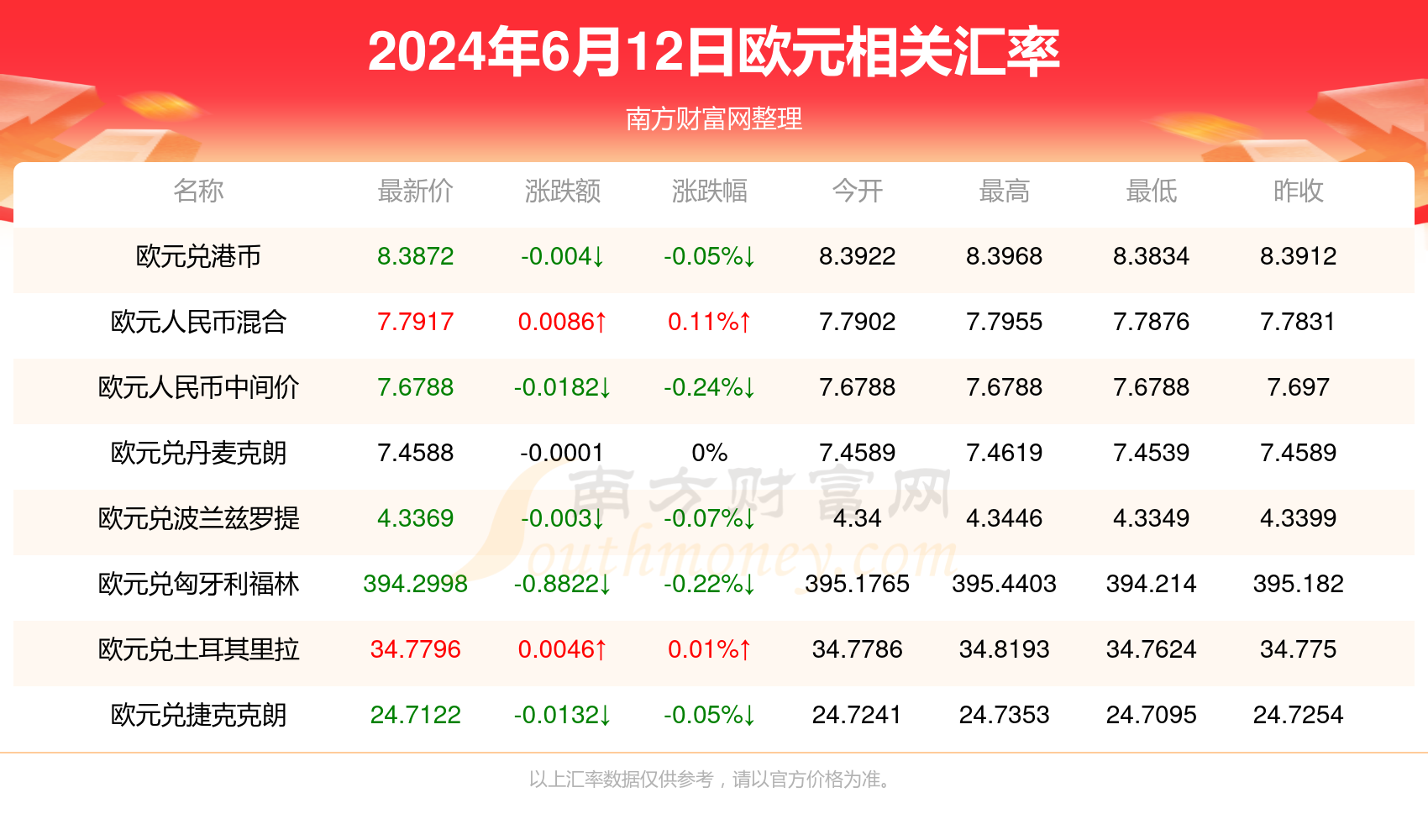 2024新澳历史开奖记录今天查询,深度研究解析_TOM83.282精致版