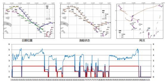 新澳门开奖历史记录查询,实地数据验证_FBU83.899知识版