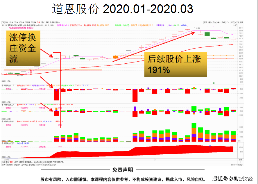 4949开奖号码走势预测,专业调查具体解析_VPY83.643抗菌版