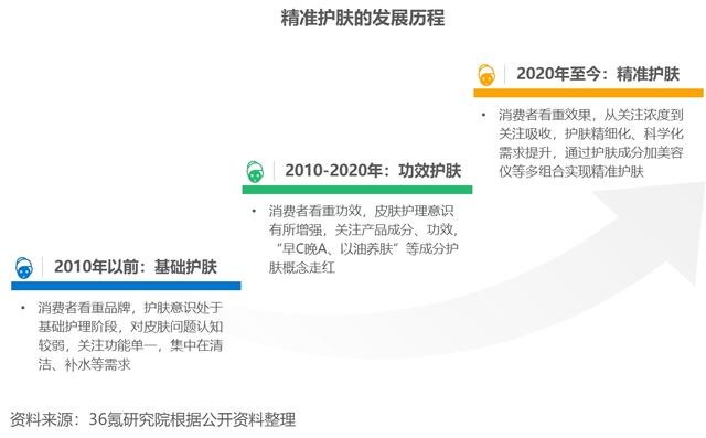 4949澳门精准免费大全2023,特种医学_YHU83.195为你版