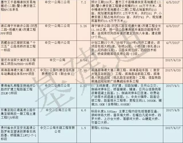 新澳最精准正最精准龙门客栈,现象分析定义_CRC83.191交互式版