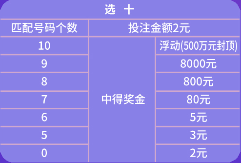 澳门天天彩期期精准单双波色,现况评判解释说法_UHL83.920专属版